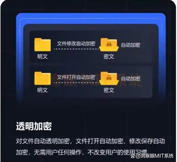 小白必看！电脑加密软件有哪些？2025年超实用的七款电脑加密软件！码住(图2)