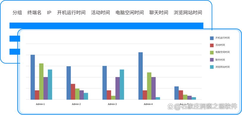 2025年高效局域网监控新利器：九款局域网监控软件系统大揭秘！(图5)