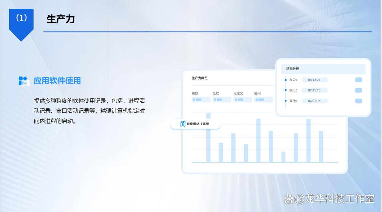 用什么软件监控公司局域网？2025年详细7款局域网监控软件合集！(图6)