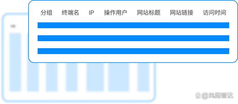 远程屏幕监控软件哪个好？七款远程屏幕监控软件必备(2025爆款推荐！)(图5)