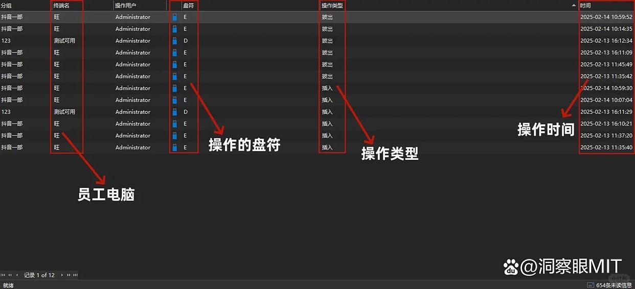 U盘如何防止泄密？2025年最新收集了六款U盘防泄密软件！码住啦！(图4)