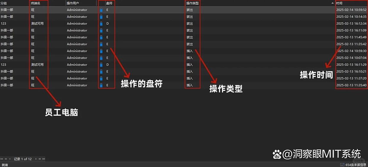 U盘防泄密软件有哪些？分享六款超好使的U盘防泄密软件，25年最新推荐(图4)