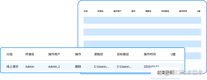 怎么给文件加密?学会这六个加密方法,让文件不再泄露!(图4) 怎么给文件加密?学会这六个加密方法,让文件不再泄露!(图4)