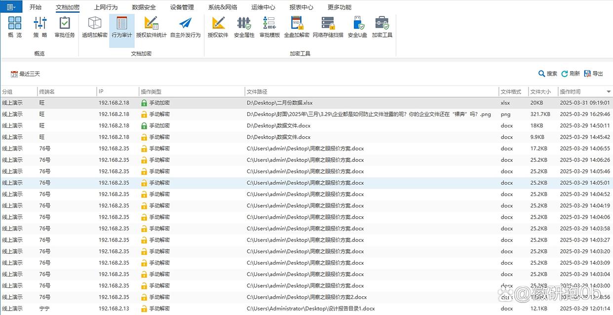 电脑怎么加密?分分钟教会你四种加密小方法,新手也能学!(图4) 电脑怎么加密?分分钟教会你四种加密小方法,新手也能学!(图4)