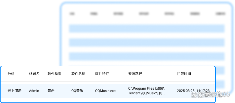 远程屏幕监控软件有哪些?分享六个神器,简单高效!(图4) 远程屏幕监控软件有哪些?分享六个神器,简单高效!(图4)