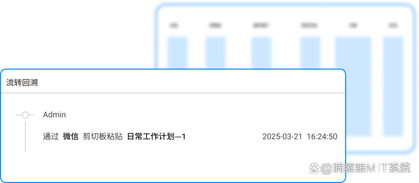 文件防泄密软件哪个好?25 年最新总结六款文件防泄密软件!(图5) 文件防泄密软件哪个好?25 年最新总结六款文件防泄密软件!(图5)