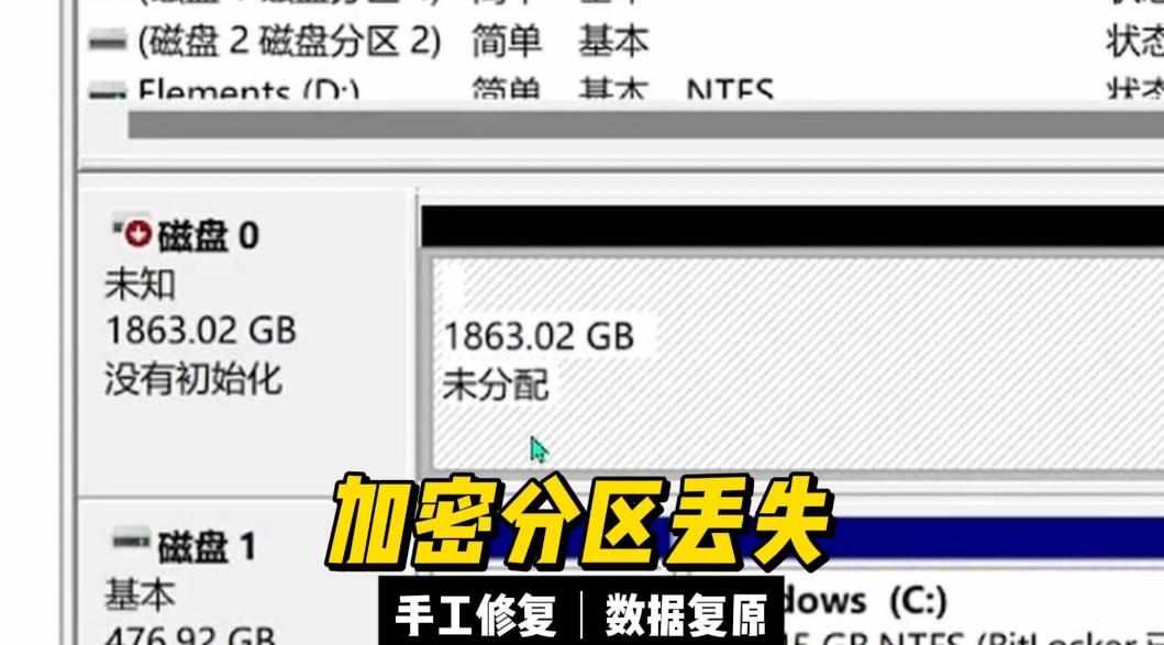 电脑文件怎么加密?一分钟教会你五种电脑加密方法,学起来!(图7) 电脑文件怎么加密?一分钟教会你五种电脑加密方法,学起来!(图7)