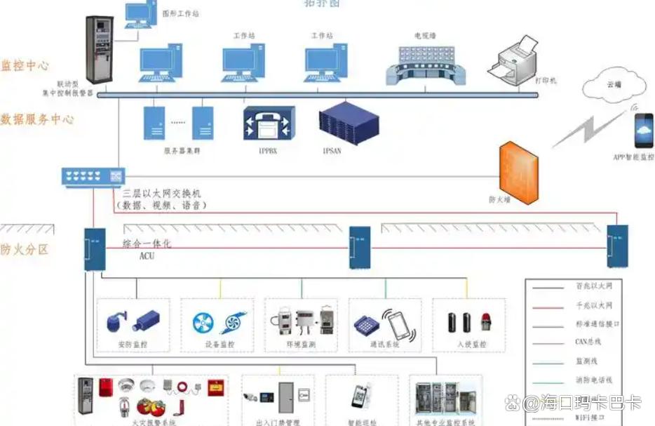 源代码防泄密方法有哪些?分享五个源代码防泄密方法,新手也能分分钟学会(图9) 源代码防泄密方法有哪些?分享五个源代码防泄密方法,新手也能分分钟学会(图9)