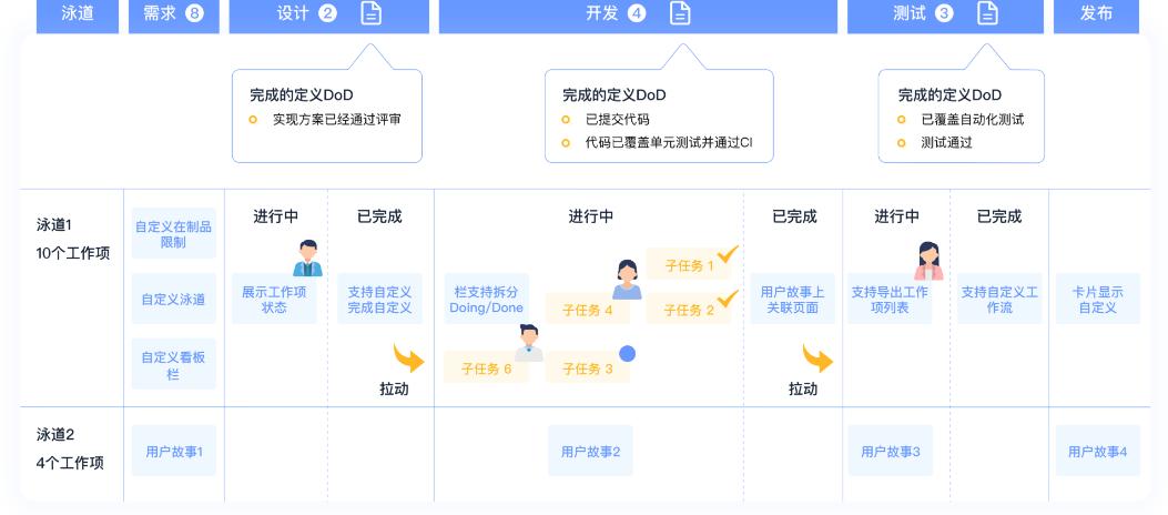 源代码怎么防泄密?熬夜整理了六款源代码防泄密软件,别错过(图7) 源代码怎么防泄密?熬夜整理了六款源代码防泄密软件,别错过(图7)