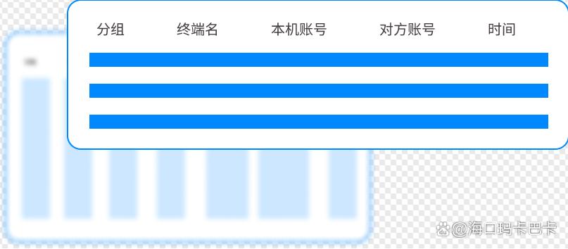 上网行为管理软件有哪些？精选七款上网监控软件，好用码住！(图5)