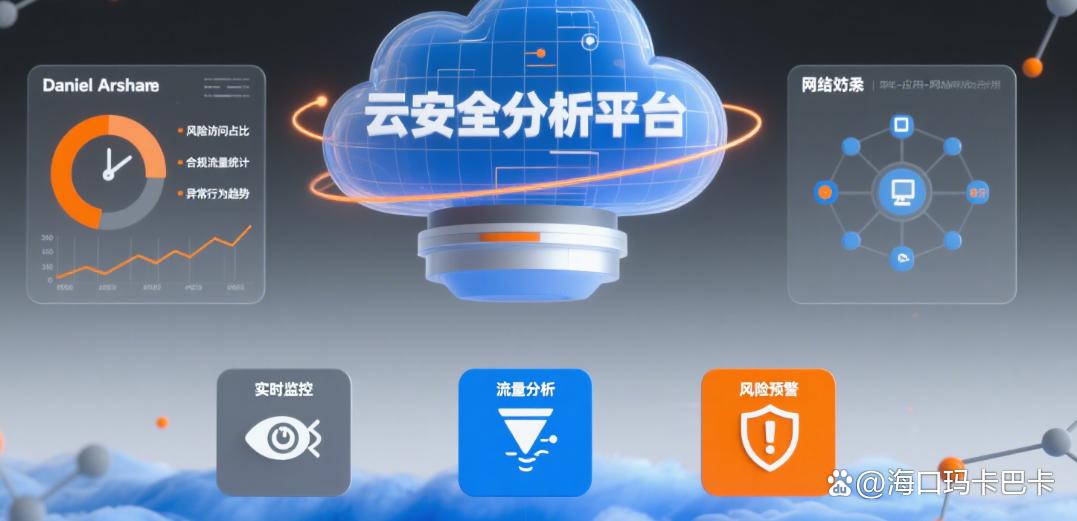 想监控上网行为?分享六个简单的小措施,都是25最新(图7) 想监控上网行为?分享六个简单的小措施,都是25最新(图7)