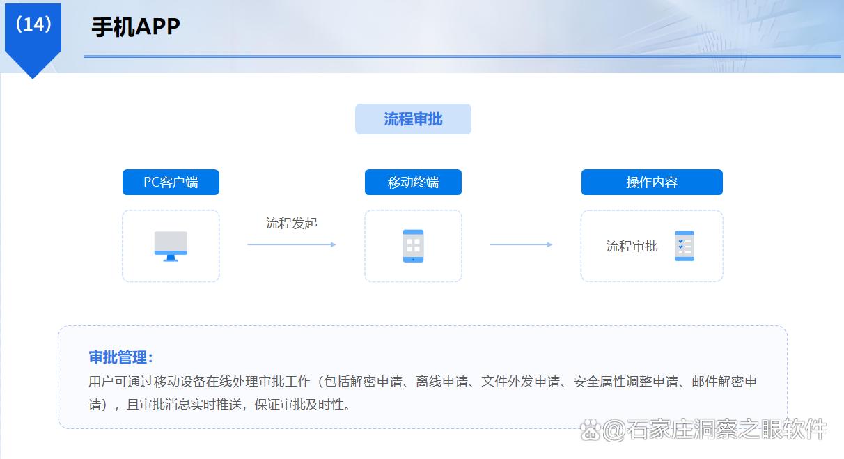2025常用的7款高效文件加密软件推荐,轻松应对文件泄露风险(图5) 2025常用的7款高效文件加密软件推荐,轻松应对文件泄露风险(图5)