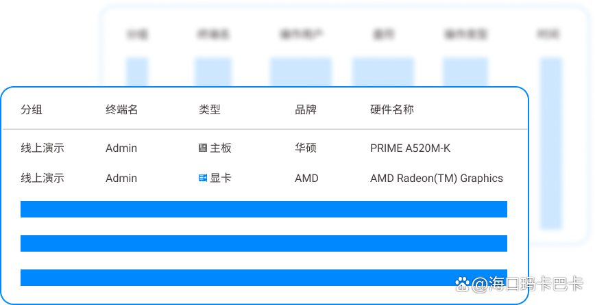怎么监控局域网内网?快码住,这五个监控内网的方法!(图2) 怎么监控局域网内网?快码住,这五个监控内网的方法!(图2)