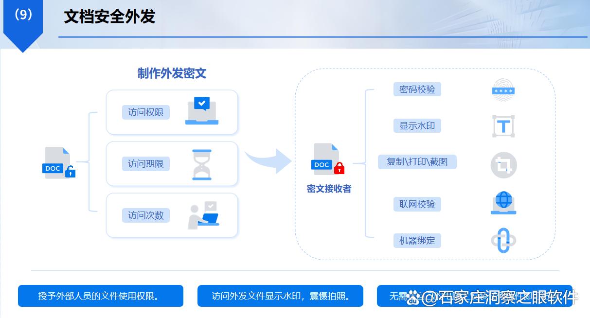 怎么给重要文件加密？常用的五款文件加密软件，2025必备软件(图6)
