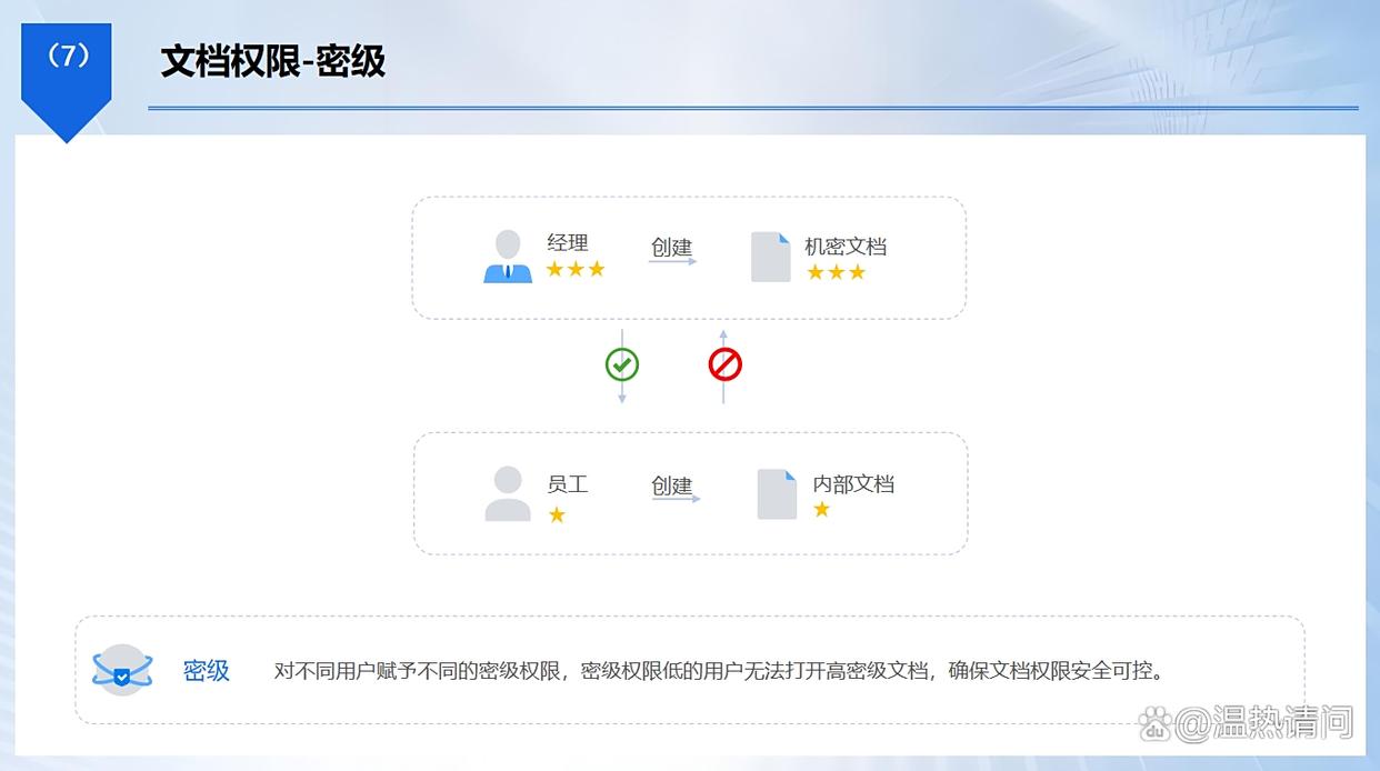 U 盘想加密?分享 6 款 U 盘加密软件,让 U 盘更安全!码住(图5) U 盘想加密?分享 6 款 U 盘加密软件,让 U 盘更安全!码住(图5)