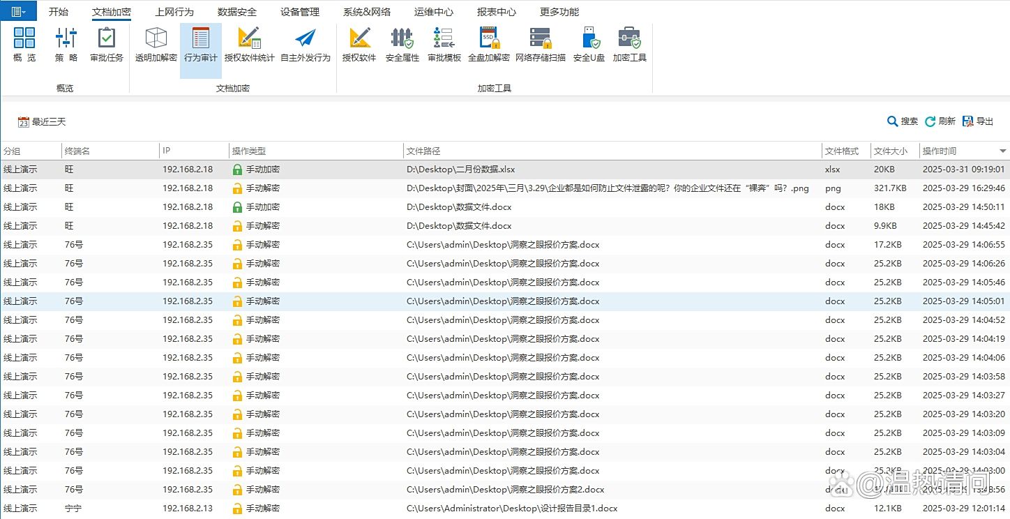 电脑怎么加密？教你五个实用的加密小方法，小白也能学会！(图4)