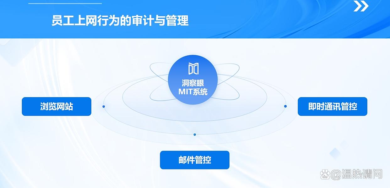 如何监控员工上网行为？这几个方法分享给你，轻松管理员工摸鱼！(图2)