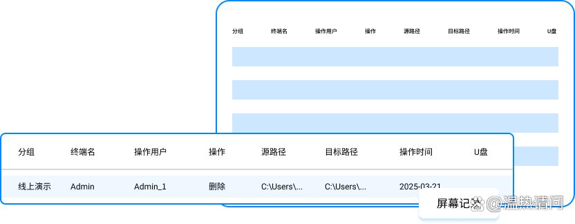 上网行为监控软件哪个好？推荐七款超好用的上网监控软件，快试试！(图5)