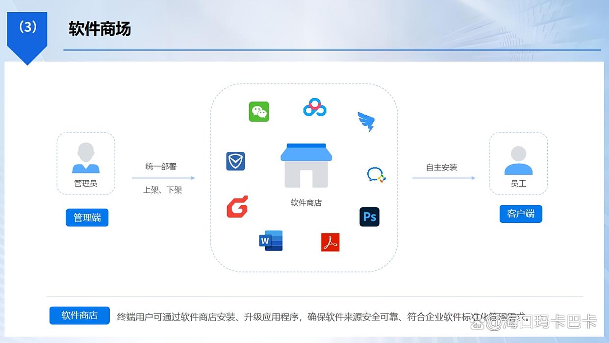 怎么禁止员工私自安装新软件？这五招教会你，如何禁止软件安装！码住啦(图5)