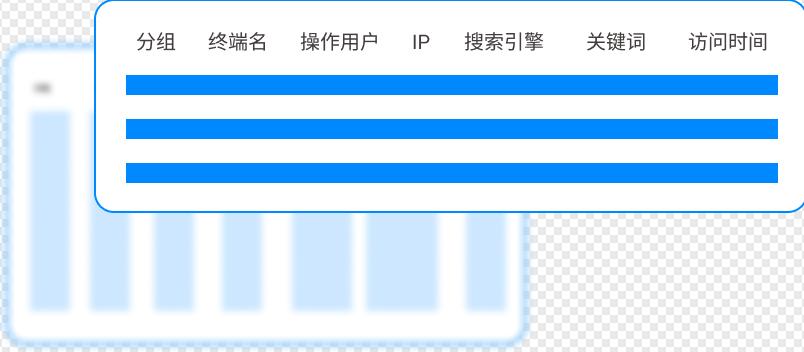 上网行为管理软件有哪些推荐?25年精选七款上网监控软件,码住啦(图2) 上网行为管理软件有哪些推荐?25年精选七款上网监控软件,码住啦(图2)