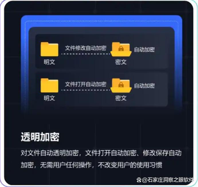 「全面解析」十款好用的文件加密软件,常用文件加密软件排行榜(图2) 「全面解析」十款好用的文件加密软件,常用文件加密软件排行榜(图2)