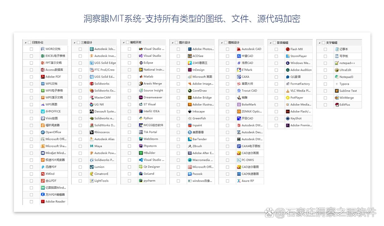文件加密软件怎么选?25年常用六款文件加密软件分享,好用至极!(图5) 文件加密软件怎么选?25年常用六款文件加密软件分享,好用至极!(图5)