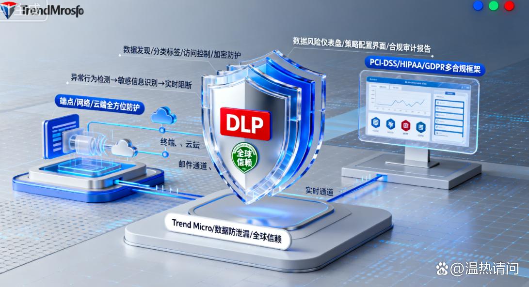 DLP数据防泄漏软件哪个好?分享六款常用的DLP数据防泄密软件(图7) DLP数据防泄漏软件哪个好?分享六款常用的DLP数据防泄密软件(图7)