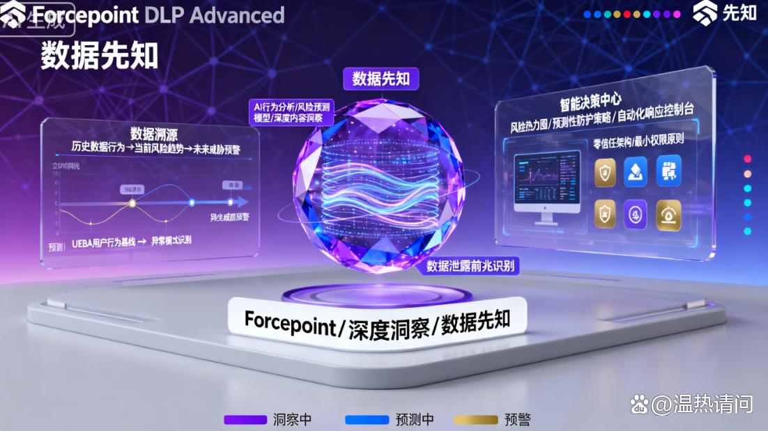 DLP数据防泄漏软件哪个好?分享六款常用的DLP数据防泄密软件(图8) DLP数据防泄漏软件哪个好?分享六款常用的DLP数据防泄密软件(图8)