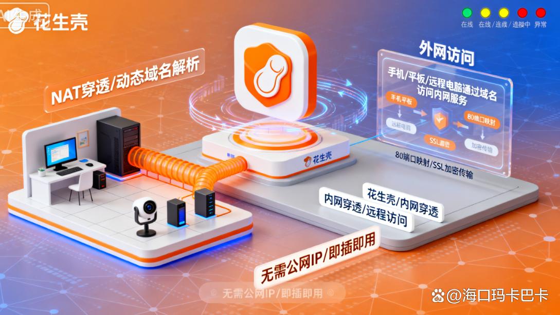 电脑如何监控?远程监控电脑的五个方法,看完轻松掌握!码住啦(图7) 电脑如何监控?远程监控电脑的五个方法,看完轻松掌握!码住啦(图7)