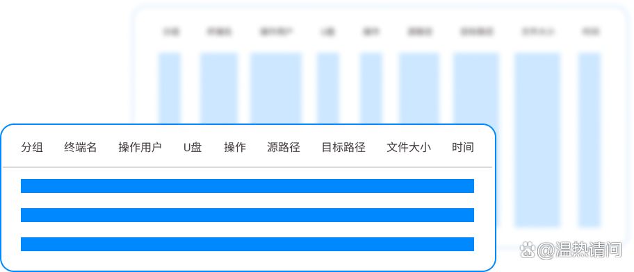 U盘怎么加密？四个U盘加密方法，详细教学，快码住！(图4)