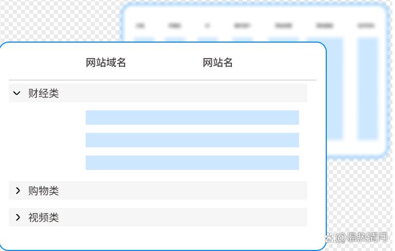 员工上网行为怎么监控?这几个监控方法,高效监控员工上网(图3) 员工上网行为怎么监控?这几个监控方法,高效监控员工上网(图3)
