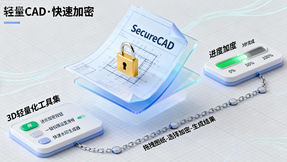 CAD 图纸加密软件有哪些？常用的五款 CAD 图纸加密软件推荐，码住！(图8)