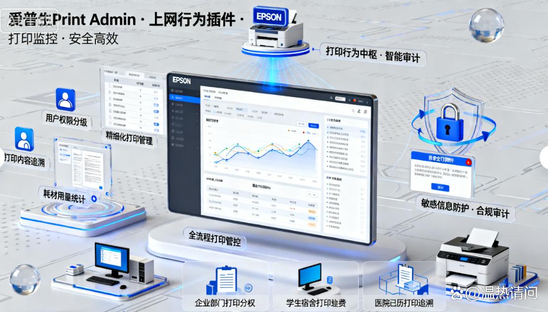 怎么管理上网行为?六个简单又高效的监控方法推荐,收藏啦(图8) 怎么管理上网行为?六个简单又高效的监控方法推荐,收藏啦(图8)