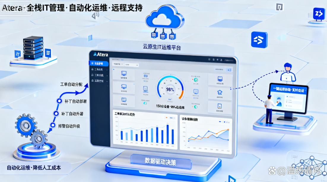 怎么实现实时监控电脑屏幕？好用的八款屏幕监控软件分享，快码住！(图8)