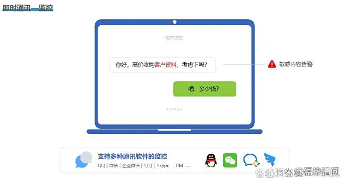 想远程监控电脑？怎么监控？教你五个远程监控的方法，码住(图5)