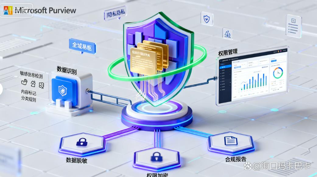公司文件怎么加密?分享八款实用的文件加密软件,用过都说好!(图6) 公司文件怎么加密?分享八款实用的文件加密软件,用过都说好!(图6)