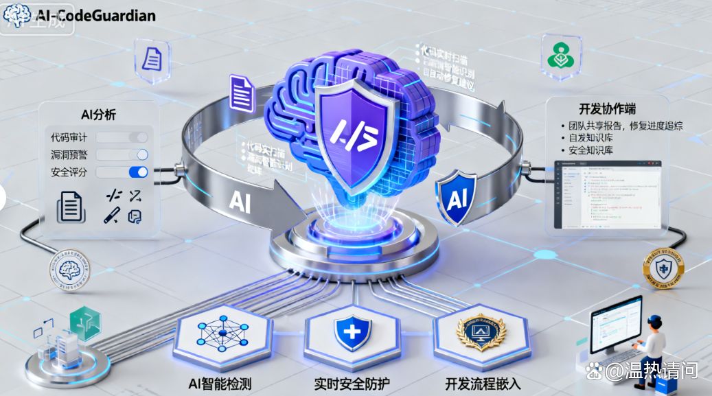 怎么防止源代码泄密？25年最新分享六款源代码防泄密软件！(图8)