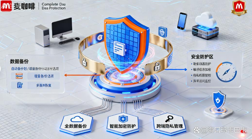 文件如何防止泄密?分享八款优秀的文件防泄密软件,码住!(图7) 文件如何防止泄密?分享八款优秀的文件防泄密软件,码住!(图7)