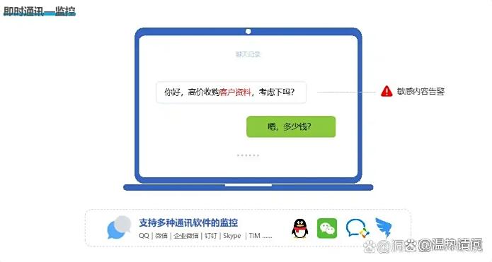 内网如何监控?25 年精选六款内网监控软件,快码住啦!(图4) 内网如何监控?25 年精选六款内网监控软件,快码住啦!(图4)