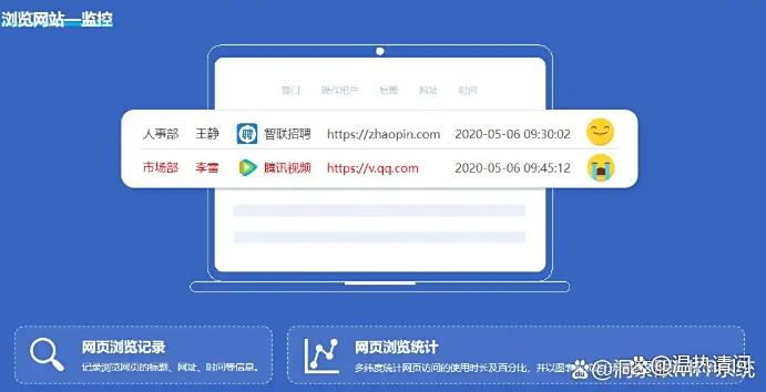 如何监控员工上网行为?分享五个监控员工上网行为的软件,好用码住(图2) 如何监控员工上网行为?分享五个监控员工上网行为的软件,好用码住(图2)