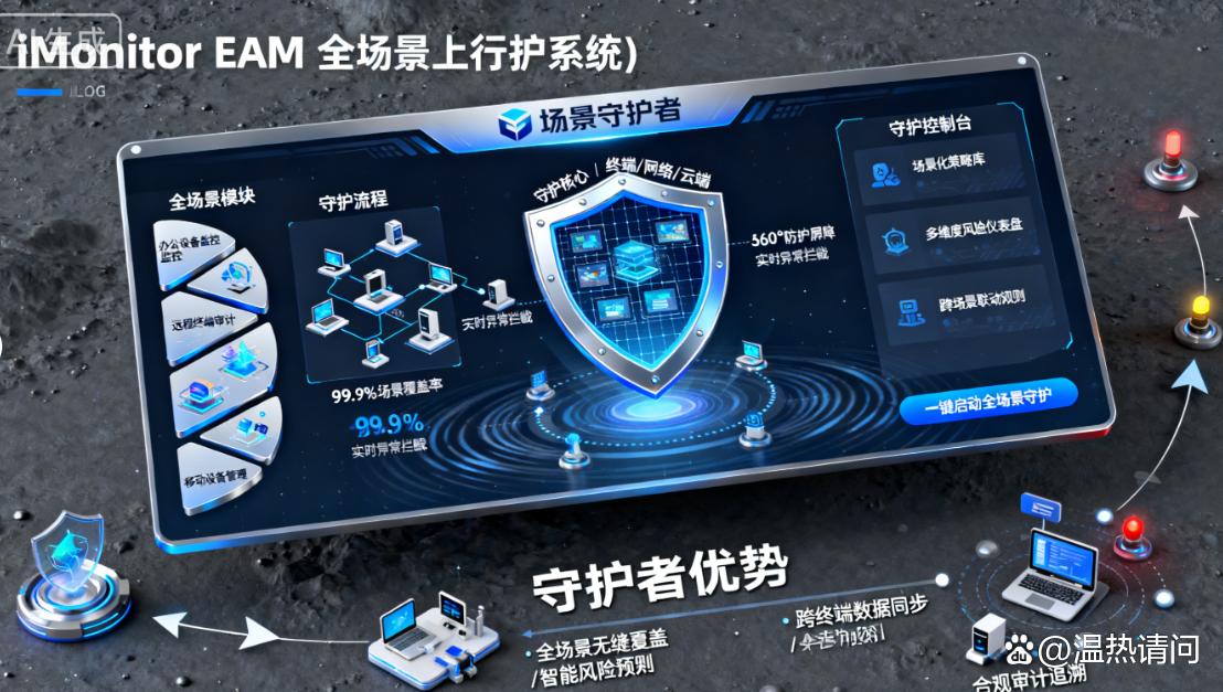 如何监控员工上网行为?分享五个监控员工上网行为的软件,好用码住(图9) 如何监控员工上网行为?分享五个监控员工上网行为的软件,好用码住(图9)