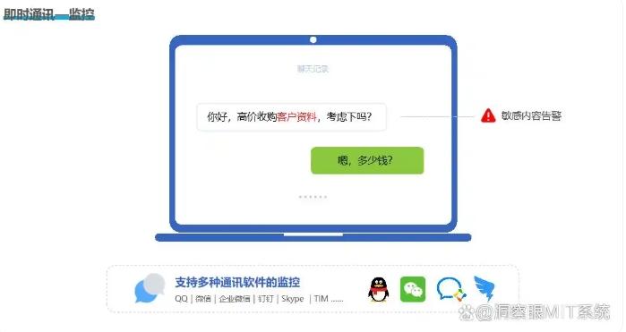 局域网内网怎么监控？整合六个简单好用的内网监控方法，码住(图4)