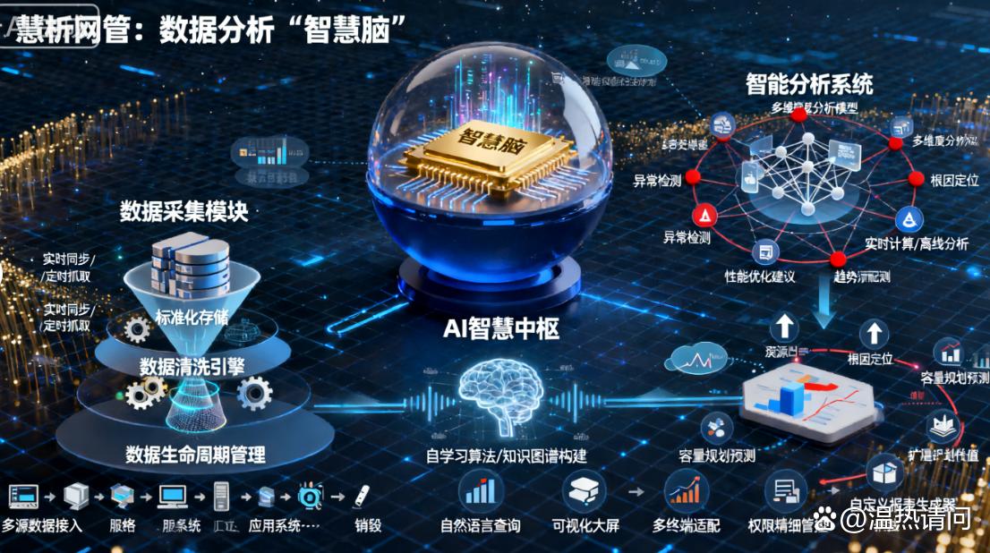 局域网监控软件哪个好?精选六款局域网监控软件,轻松监控局域网(图8) 局域网监控软件哪个好?精选六款局域网监控软件,轻松监控局域网(图8)