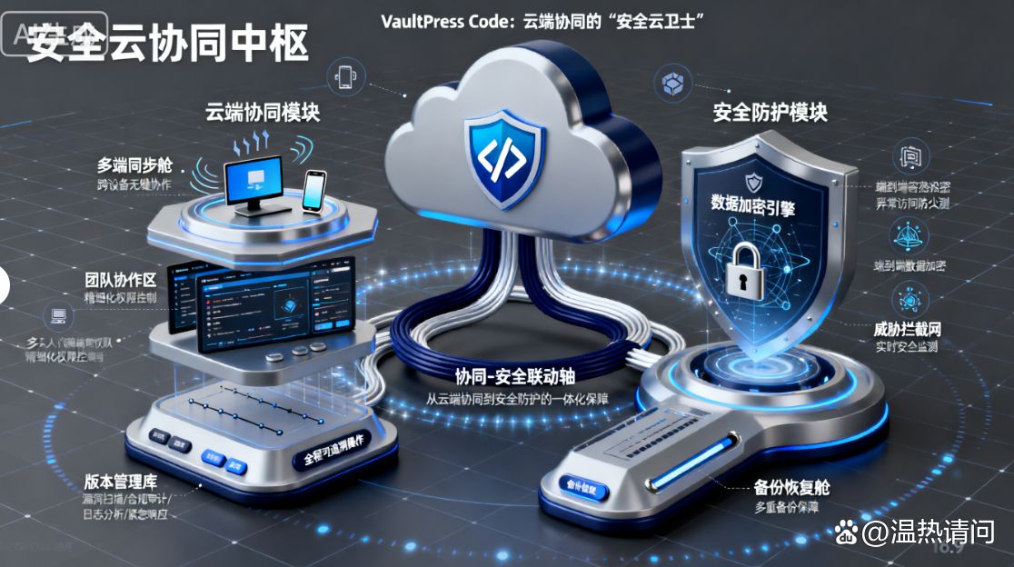 源代码怎么加密?试试这八款源代码加密软件,2025最新分享(图6) 源代码怎么加密?试试这八款源代码加密软件,2025最新分享(图6)