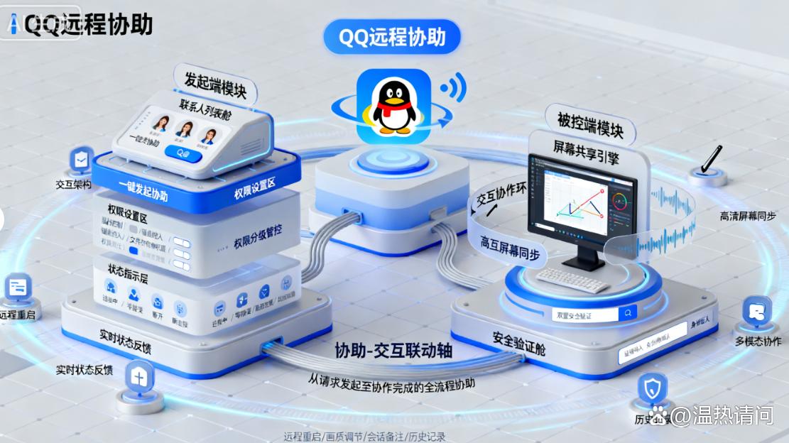 想远程监控电脑?6个实用的远程监控方法分享,简单高效(图7) 想远程监控电脑?6个实用的远程监控方法分享,简单高效(图7)