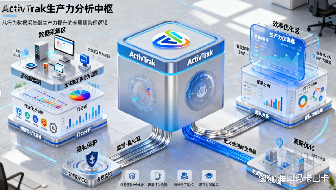 局域网如何监控?分享九款局域网监控软件,每个都是2025精选!(图9) 局域网如何监控?分享九款局域网监控软件,每个都是2025精选!(图9)