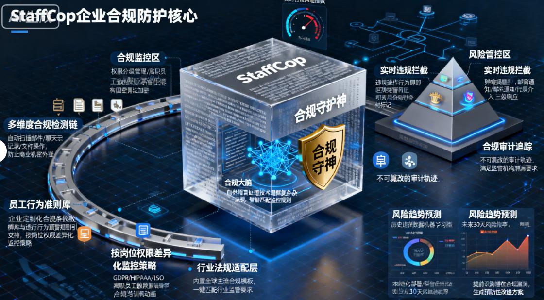 都有哪些监控电脑的软件？七款电脑监控软件分享！2025最新(图6)