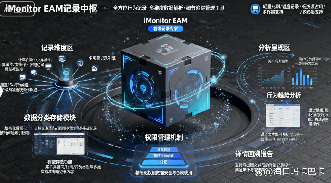 监控电脑的软件有哪些?七款电脑监控软件 APP 推荐,码住!(图7) 监控电脑的软件有哪些?七款电脑监控软件 APP 推荐,码住!(图7)