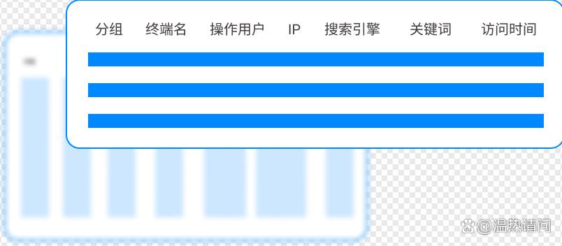 精选 6 款局域网监控软件!全方位监控局域网,保护局域网安全!(图4) 精选 6 款局域网监控软件!全方位监控局域网,保护局域网安全!(图4)