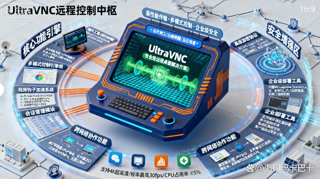 远程监控电脑的软件有哪些?六款实时远程监控电脑软件分享,码住(图8) 远程监控电脑的软件有哪些?六款实时远程监控电脑软件分享,码住(图8)